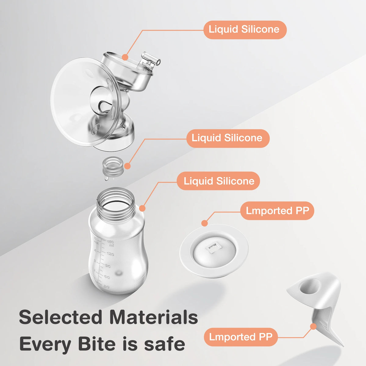 Manual Breast Pump Baby Bottle 2-in-1 Milk Extractor & Storage Bottle Soft Silicone Massage BPA-Free for Nursing Mom MB6