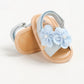 Baby Summer Sandals, PU Non-Slip Soles, Soft Flat Shoes for Infants, Suitable for Learning to Walk Indoors and Outdoors.