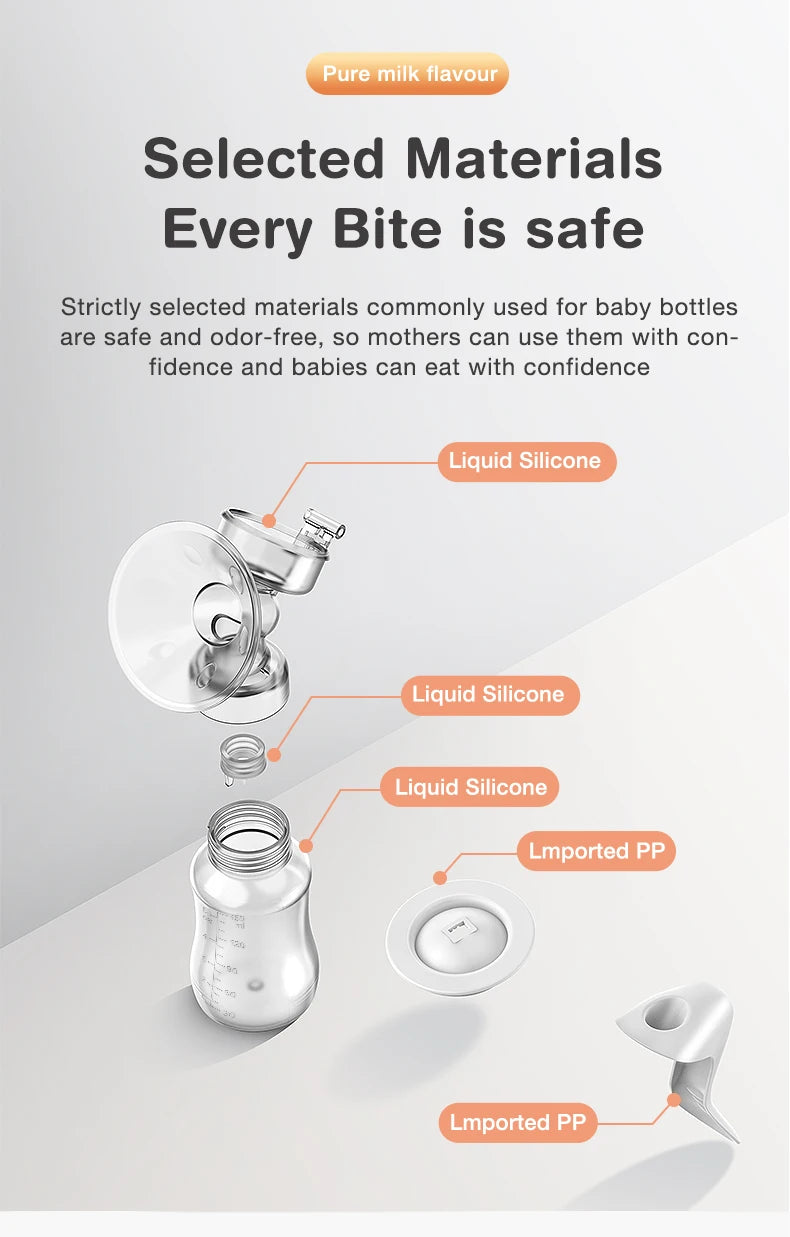 Manual Breast Pump Baby Bottle 2-in-1 Milk Extractor & Storage Bottle Soft Silicone Massage BPA-Free for Nursing Mom MB6