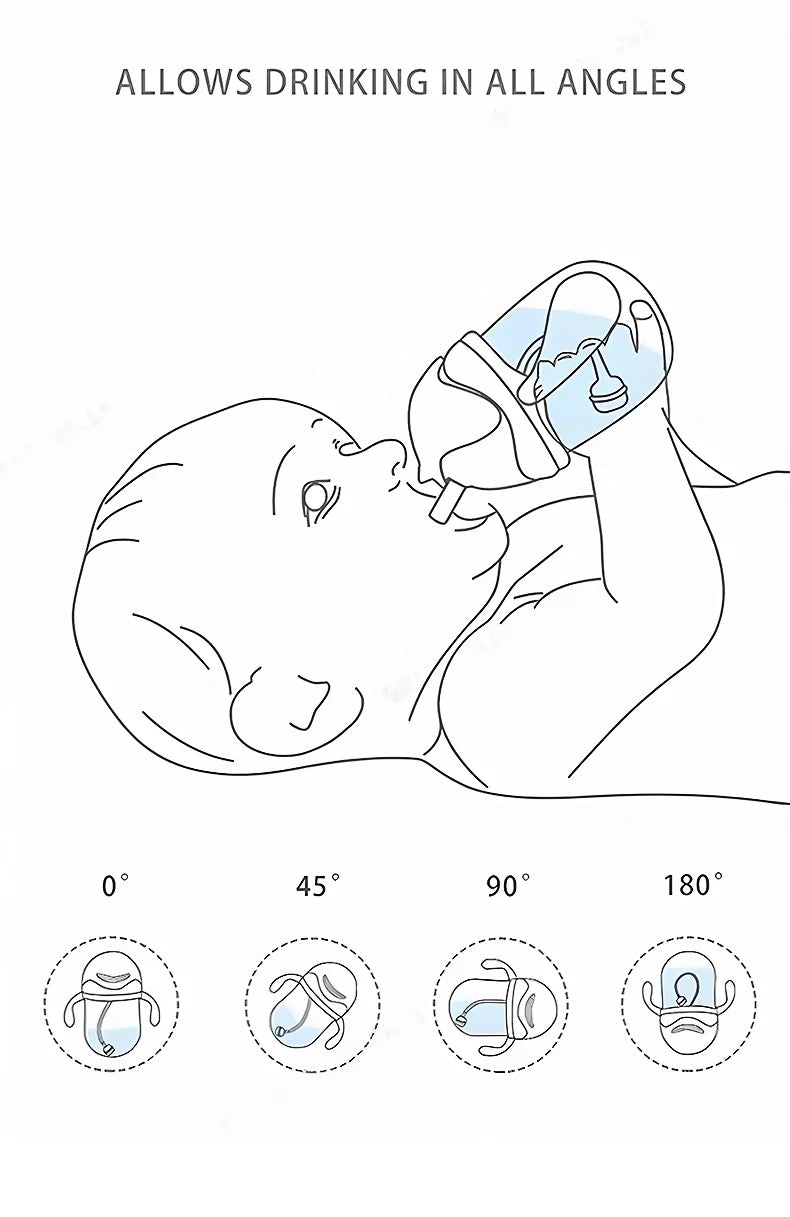 Baby Water Cups 250ML Baby Learning Drinking Cup with Double Handle Flip Lid Leakproof Infants Water Cups Bottle BPA Free
