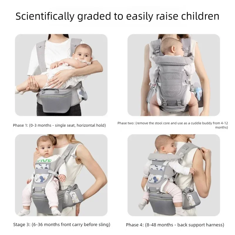 Newborn 2026 Ergonomic Baby Carrier Backpack Infant Baby Hipseat Carrier Front Facing Ergonomic Kangaroo Baby Wrap Sling Travel