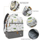 New Baby Diaper Bag Backpack Multifunctional Waterproof Maternity Nappy Bags Mommy Travel Backpack Stroller Bag Baby Nappy Cares