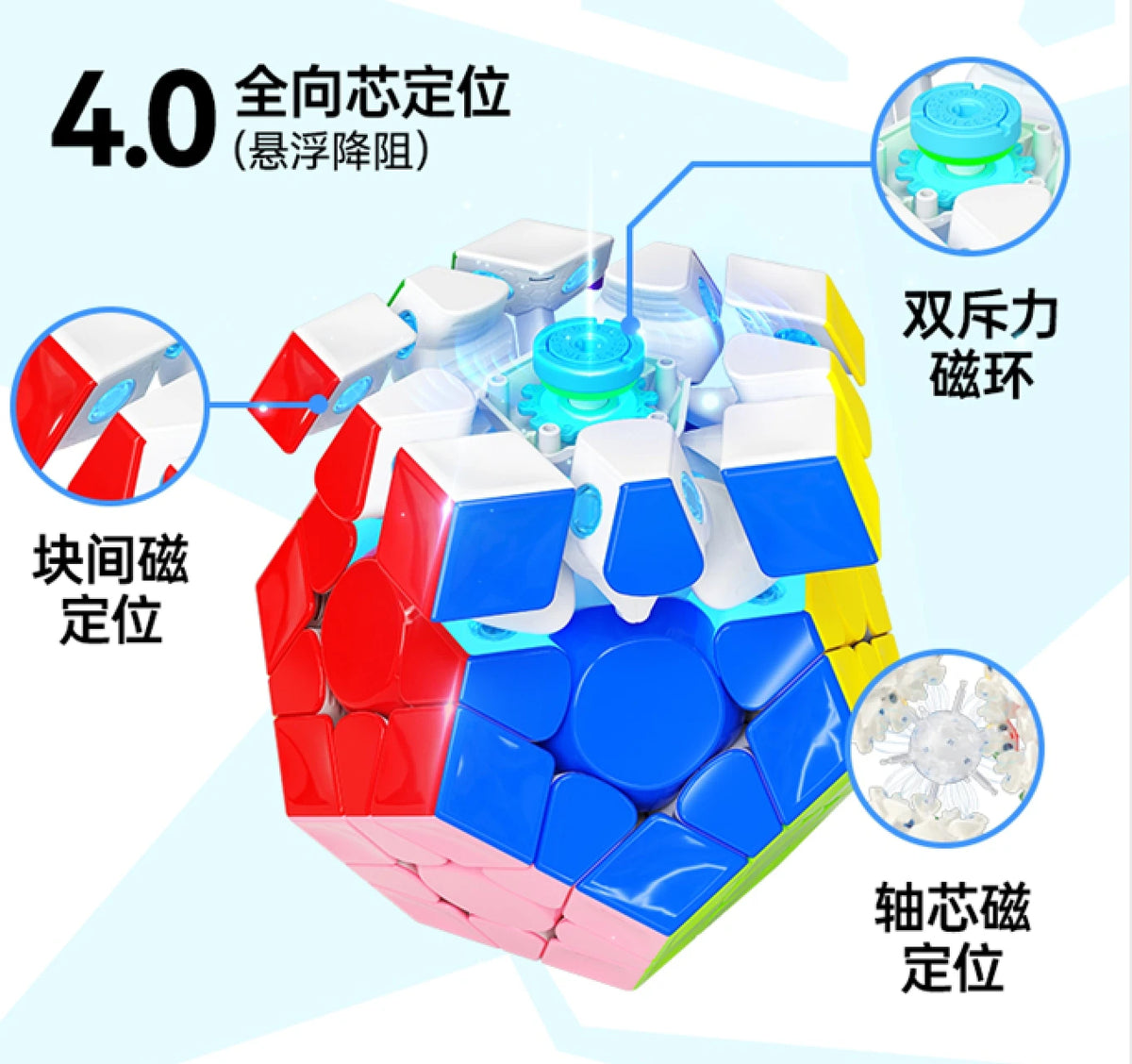 GAN Megaminx Maglev Magic Cube The Magnetic Levitation Experience Speed Cube Children Gift Cubo Magico Puzzle