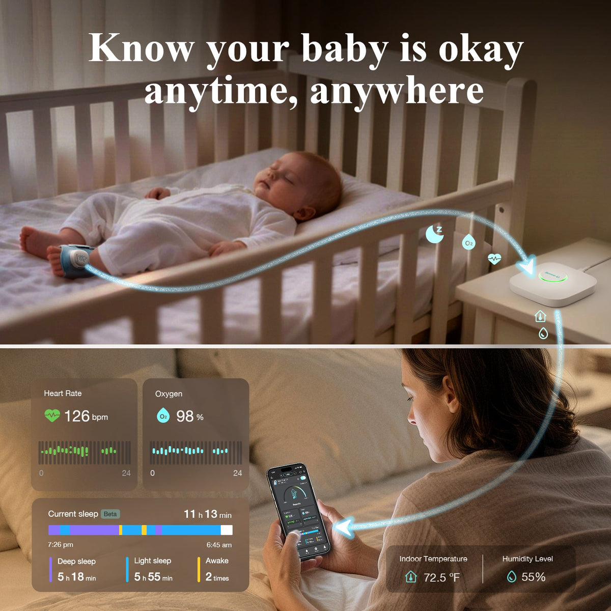 Smart Sock Shoe Bundle O2 (2.5K PTZ Cam)