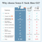 Smart Sock Shoe O2