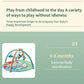 Baby Educational Fitness Frame Gym Play Mat 0-36 Months Tummy Time Crawling Game Blanket Toys Play Mat Rack Crawling Blanket