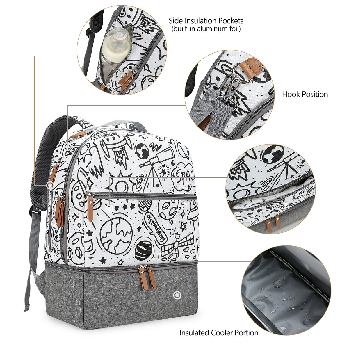 New Baby Diaper Bag Backpack Multifunctional Waterproof Maternity Nappy Bags Mommy Travel Backpack Stroller Bag Baby Nappy Cares