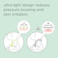 Olababy Silicone Bib for Mess-Free Self-Feeding