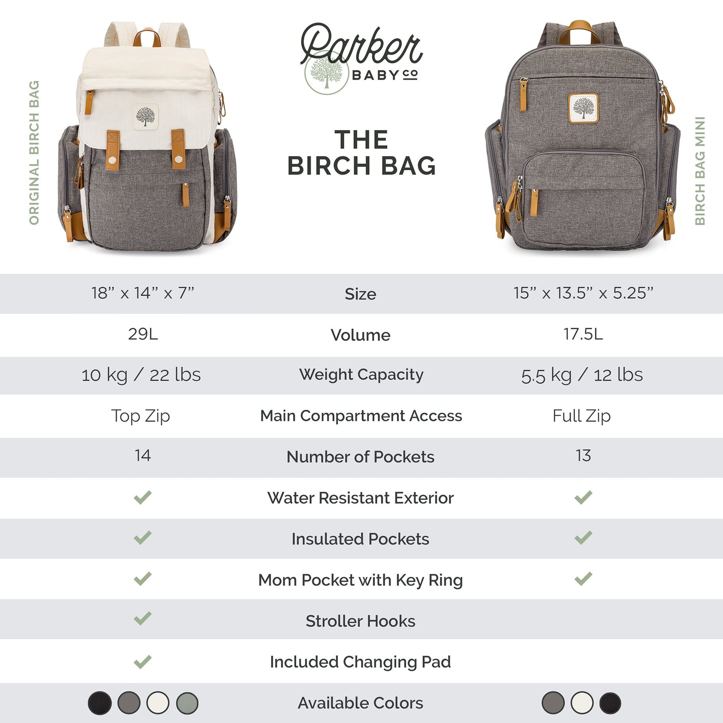 Birch Bag Mini - Diaper Backpack