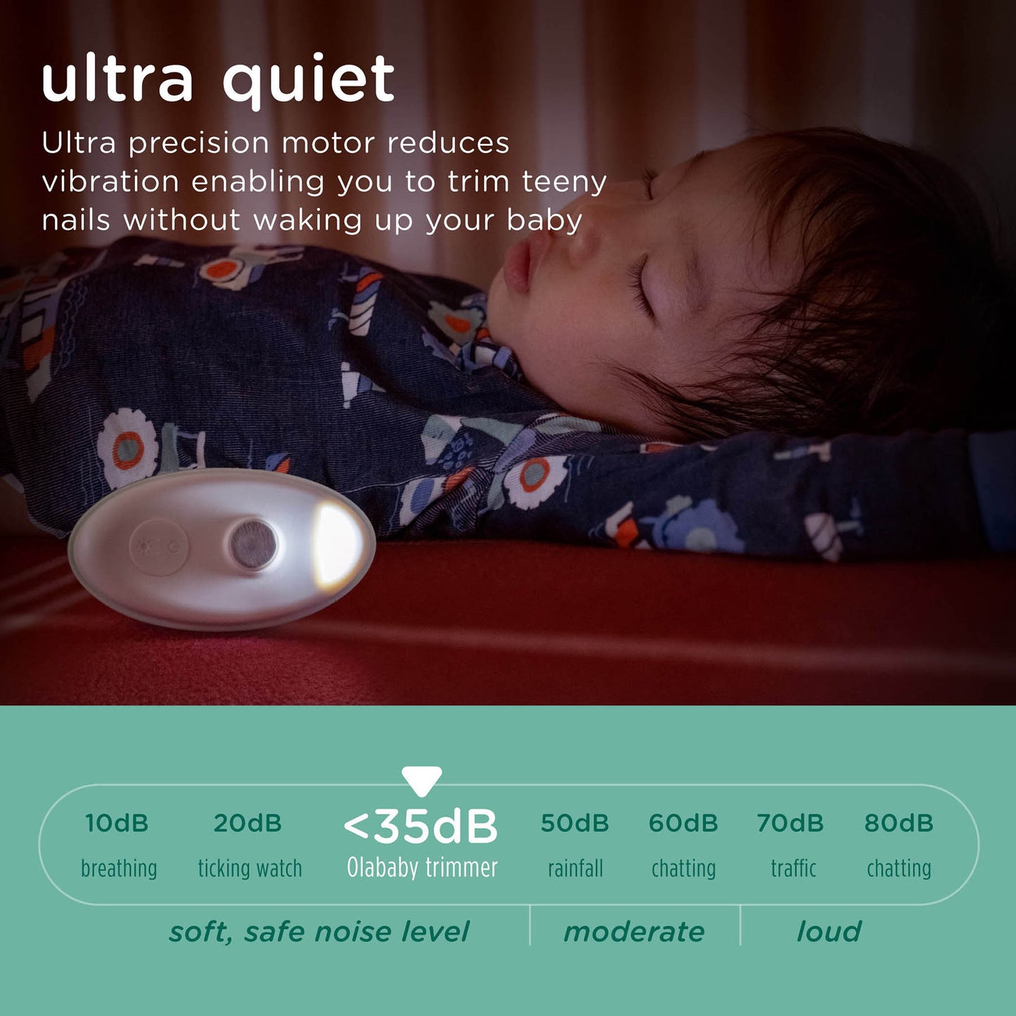Olababy Electric Nail Trimmer for Safely Trimming Baby Nails